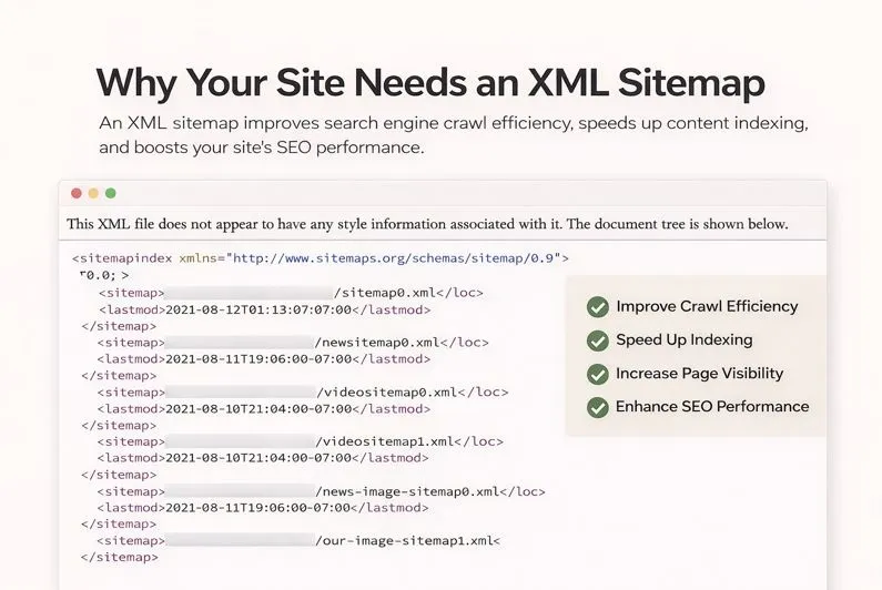 Why your site needs an XML sitemap shown with sitemap index XML code and SEO benefits for improved crawl efficiency