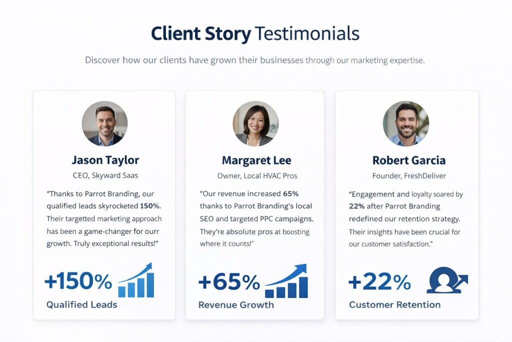 Parrot Branding client story testimonials page featuring case studies with measurable growth in leads, revenue, and customer retention