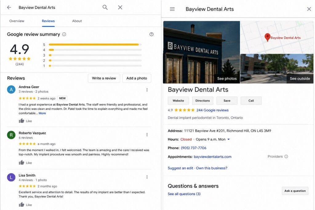 Google reviews for a dental implant practice showing high ratings and positive patient feedback.
